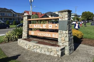 一号公路零公里纪念碑Mile Zero Monument