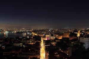 伊斯坦布尔老城Historic of Istanbul